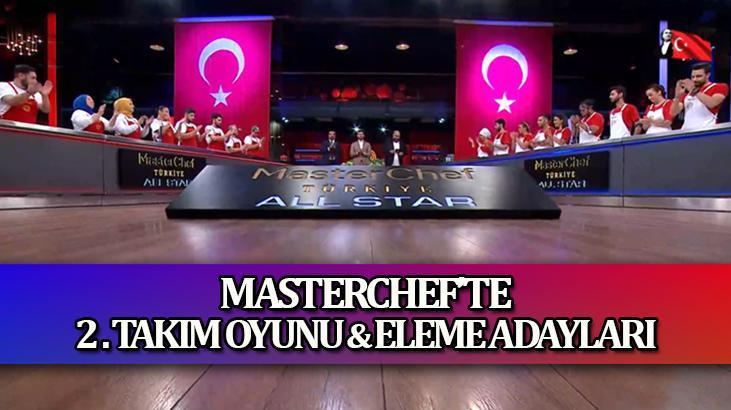 MasterChef’te 3. ve 4. eleme adayları kim oldu? 30 Ağustos Özel MasterChef All Star’da hangi takım kazandı? – Magazin Haberleri
