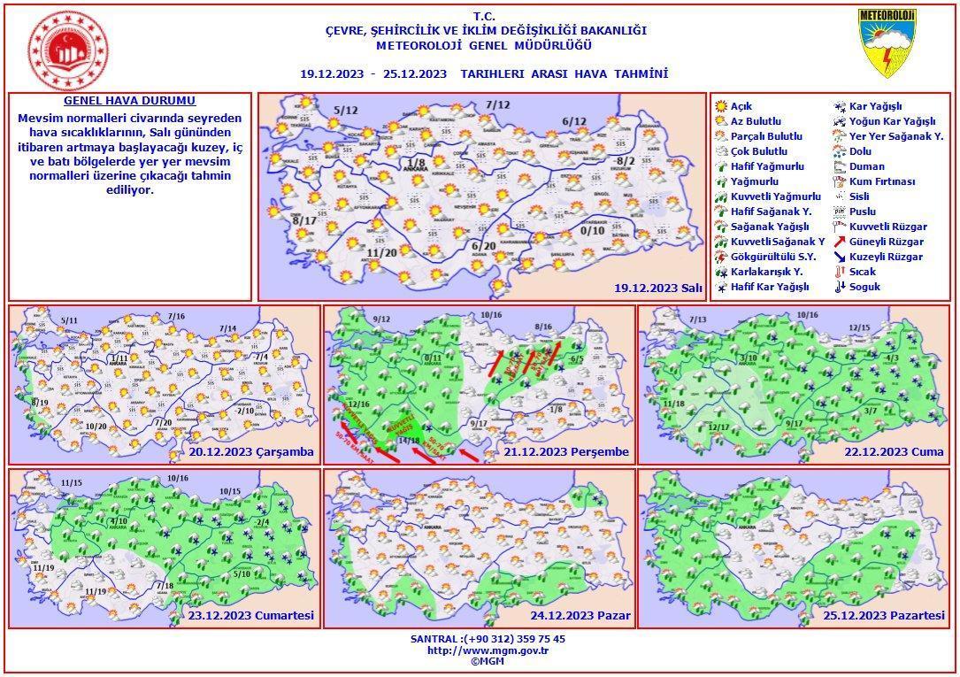 20 ARALIK ÇARŞAMBA HAVA DURUMU