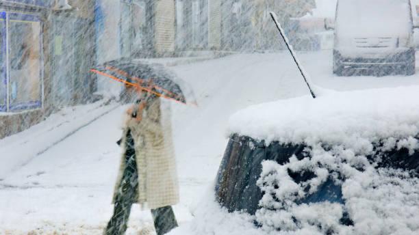 İSTANBUL HAVA DURUMU