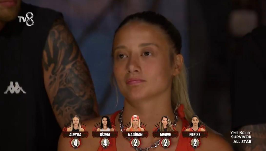 SURVİVOR 4. ELEME ADAYI KİM OLDU
