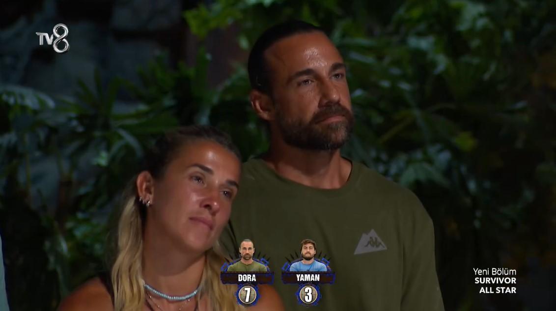 BELLİ OLDU! SURVİVOR SON ELEME ADAYI KİM OLDU? Survivor All Star 2024