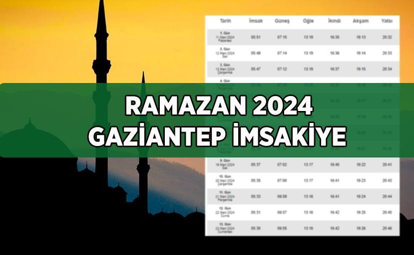 GAZİANTEP İFTAR VAKTİ İMSAKİYE 2024 Gaziantep'te bugün iftar/sahur