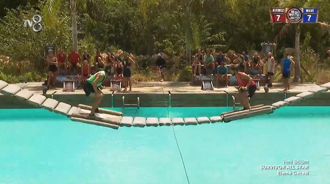 SURVİVOR ÖDÜL OYUNUNU KİM KAZANDI