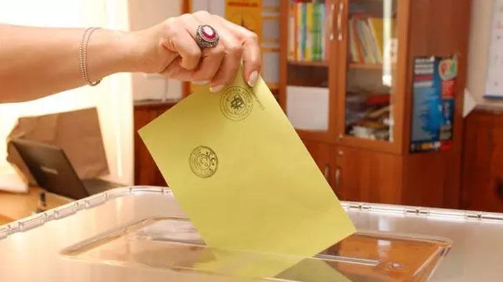 2019 DENİZLİ SEÇİM SONUÇLARI