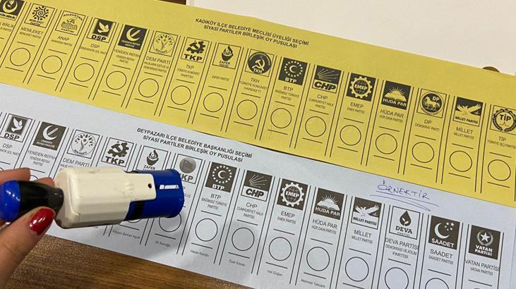 2019 VAN SEÇİM SONUÇLARI