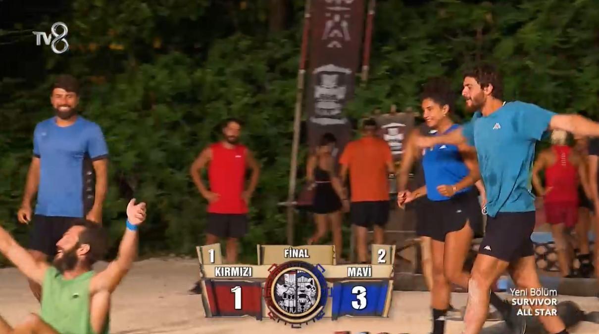 DUYGULANDIRAN ÖDÜL SURVİVOR İLETİŞİM ÖDÜLÜ OYUNUNU 📲 hangi takım kazandı Survivor All Star 2024 haftanın eleme adayları belli oldu