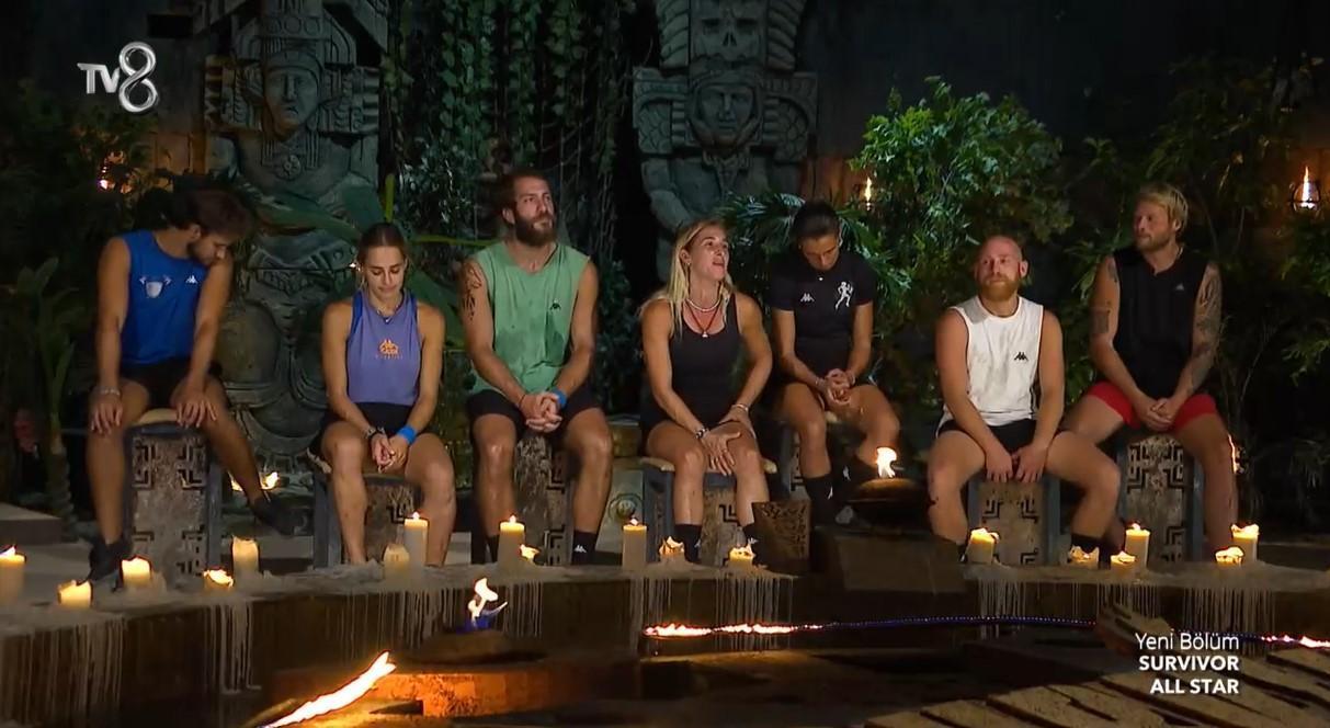 SURVİVOR MAVİ TAKIM