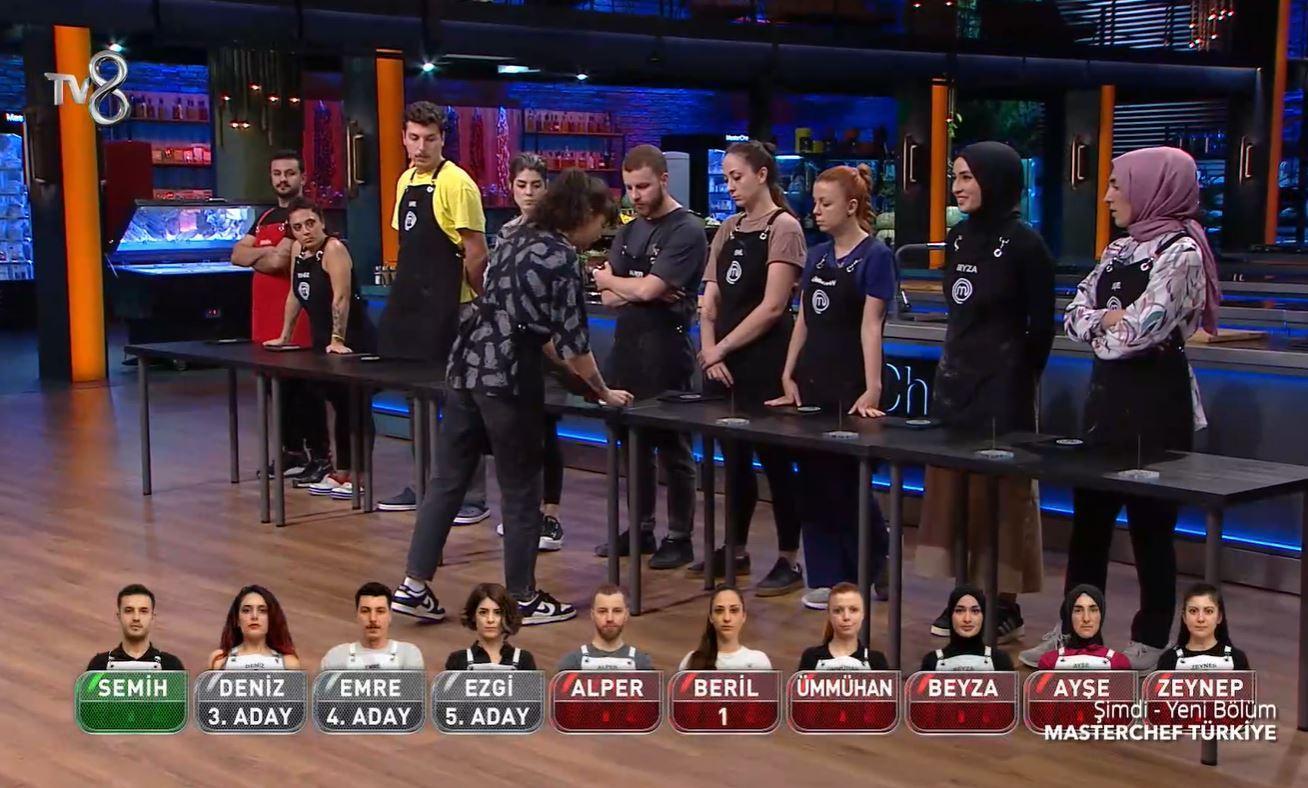 MASTERCHEF YEDEKLERDEN KADROYA GİREN 2. YARIŞMACI KİM OLDU