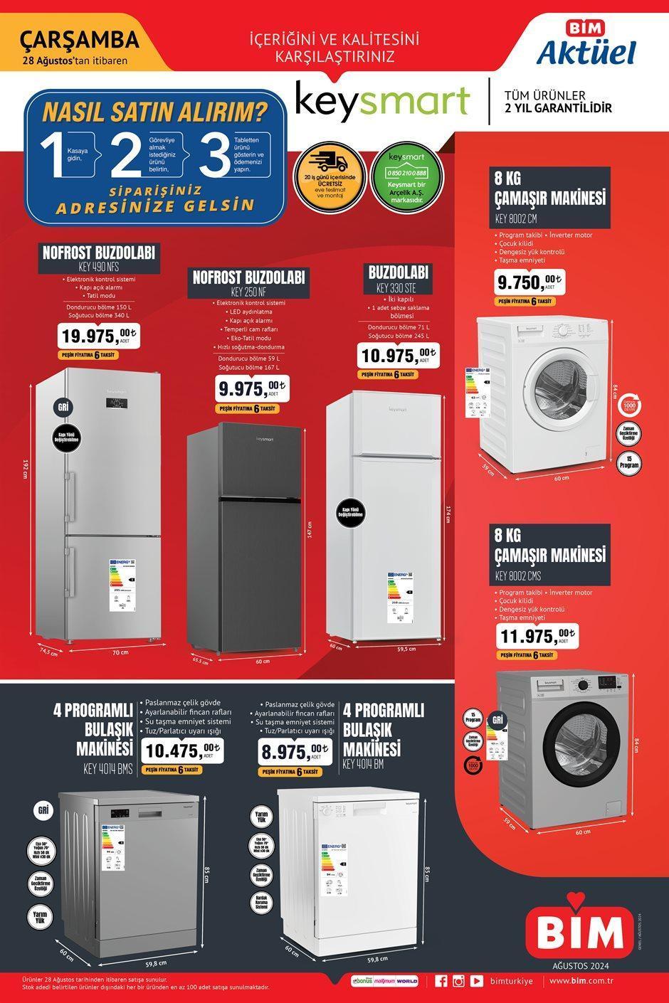 BİM 28 AĞUSTOS 2024 AKTÜEL ÜRÜNLERİ BİM 28 AĞUSTOS 2024 AKTÜEL ÜRÜNLERİ