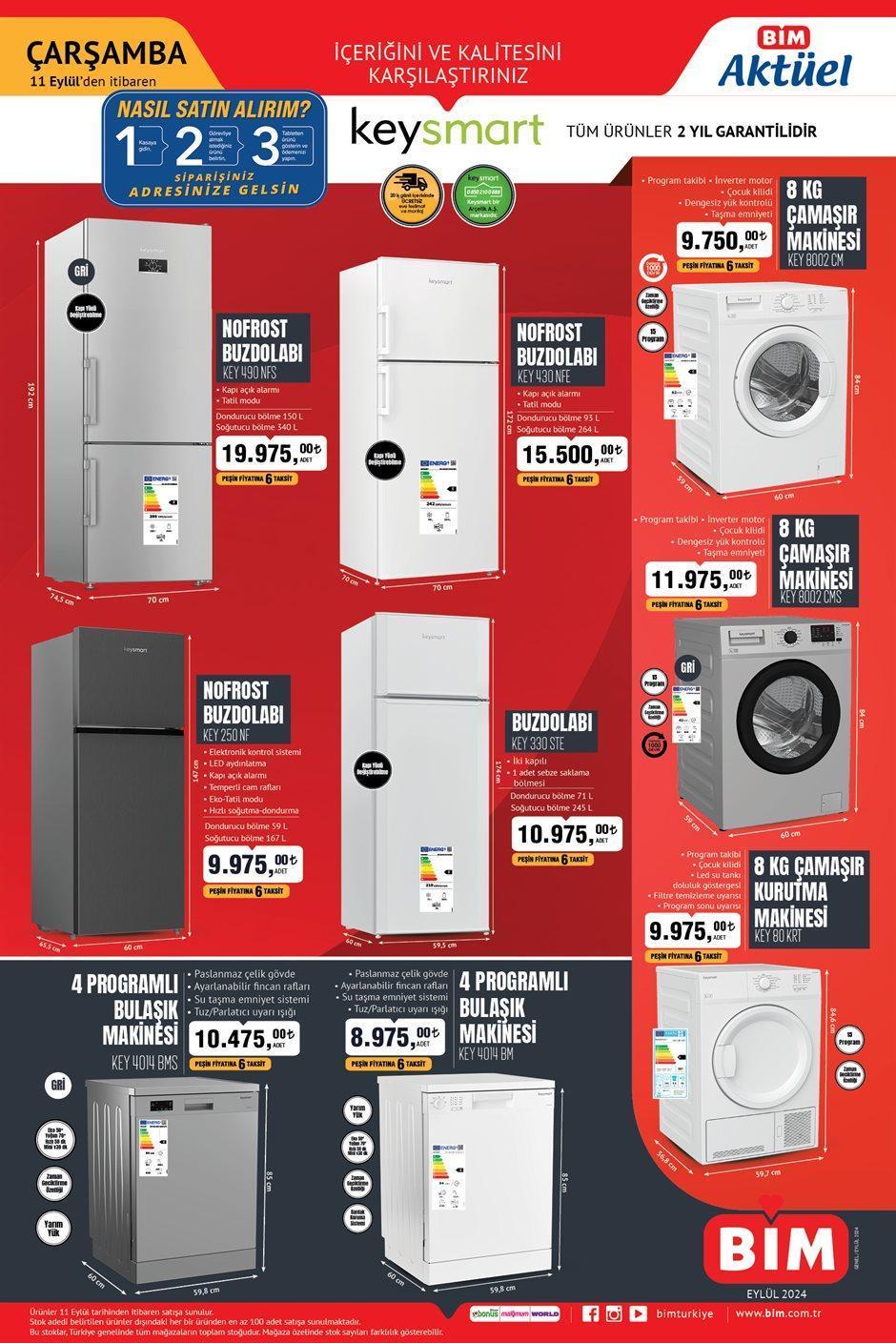 BİM'in 10-13 Eylül indirimli ürünler kataloğu yayınlandı
