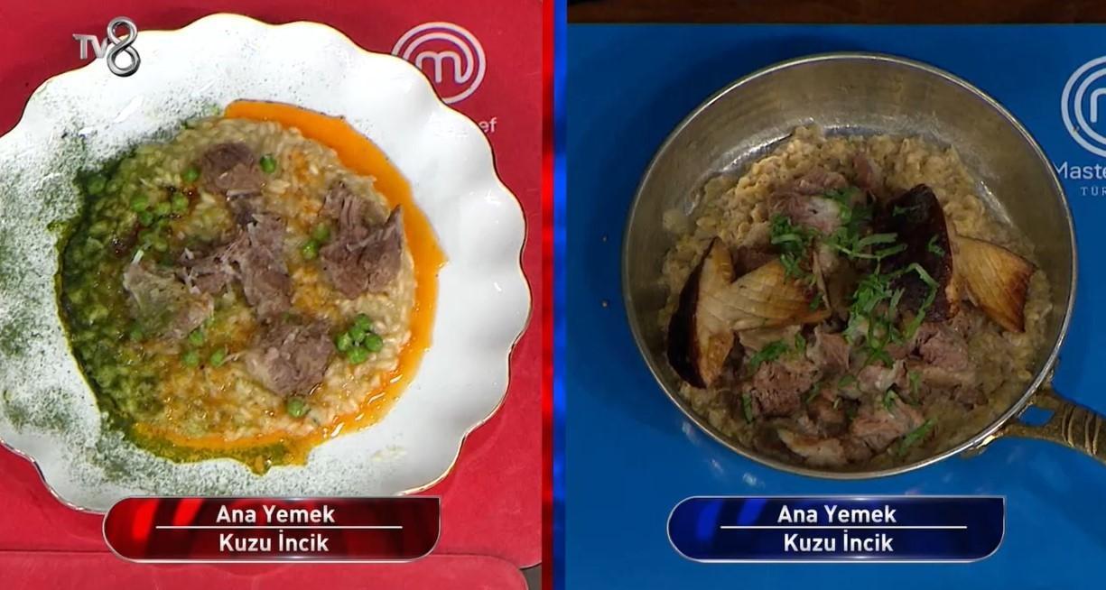DÜELLODA 7 BÖLGE 7 ÜRÜNLE YARATICILIK YARIŞI