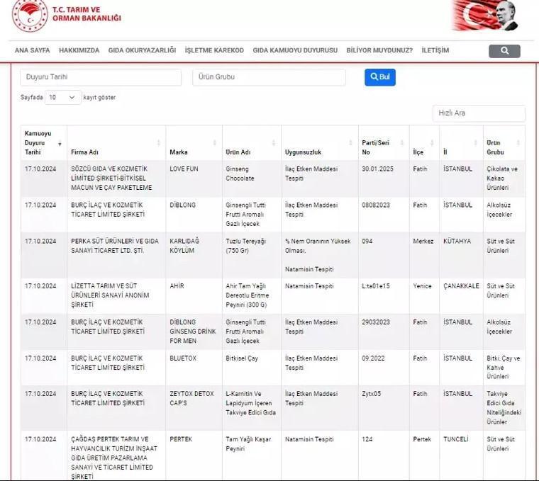 İŞTE TESPİT EDİLEN HİLELER