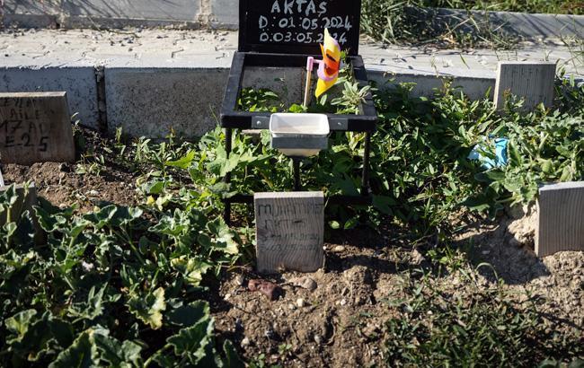 “Bebeklerin buraya defnedilmesi aklımıza geldi” “Bebeklerin buraya defnedilmesi aklımıza geldi”