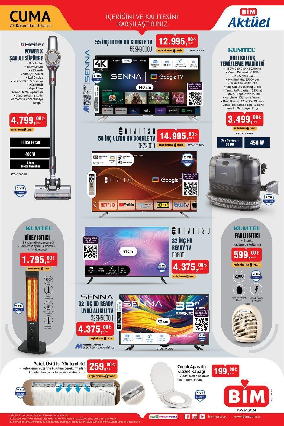 22 KASIM CUMA BİM AKTÜEL KATALOĞU