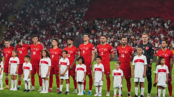  Türkiye 2026 Dünya Kupası grubu ile rakipleri açıklandı! İşte Türkiye 