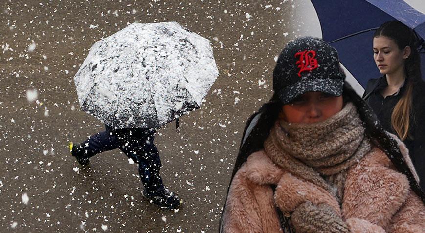 Son dakika… Meteoroloji uyardı! 1 hafta sürecek: Kar ve sağanak alarmı