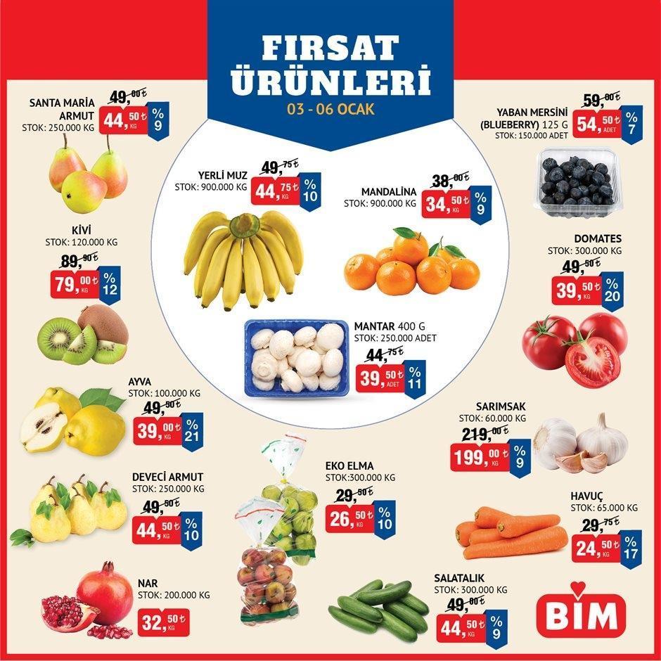 OCAK AYI YENİ BİM AKTÜEL KATALOGLAR (7-10 OCAK) 📌 BİMde yeni haftada hangi ürünler satışa çıkacak 6lı Porsiyonluk Güveç, Yağmurluk, Balıkçı Çizme, Olta Misinası...