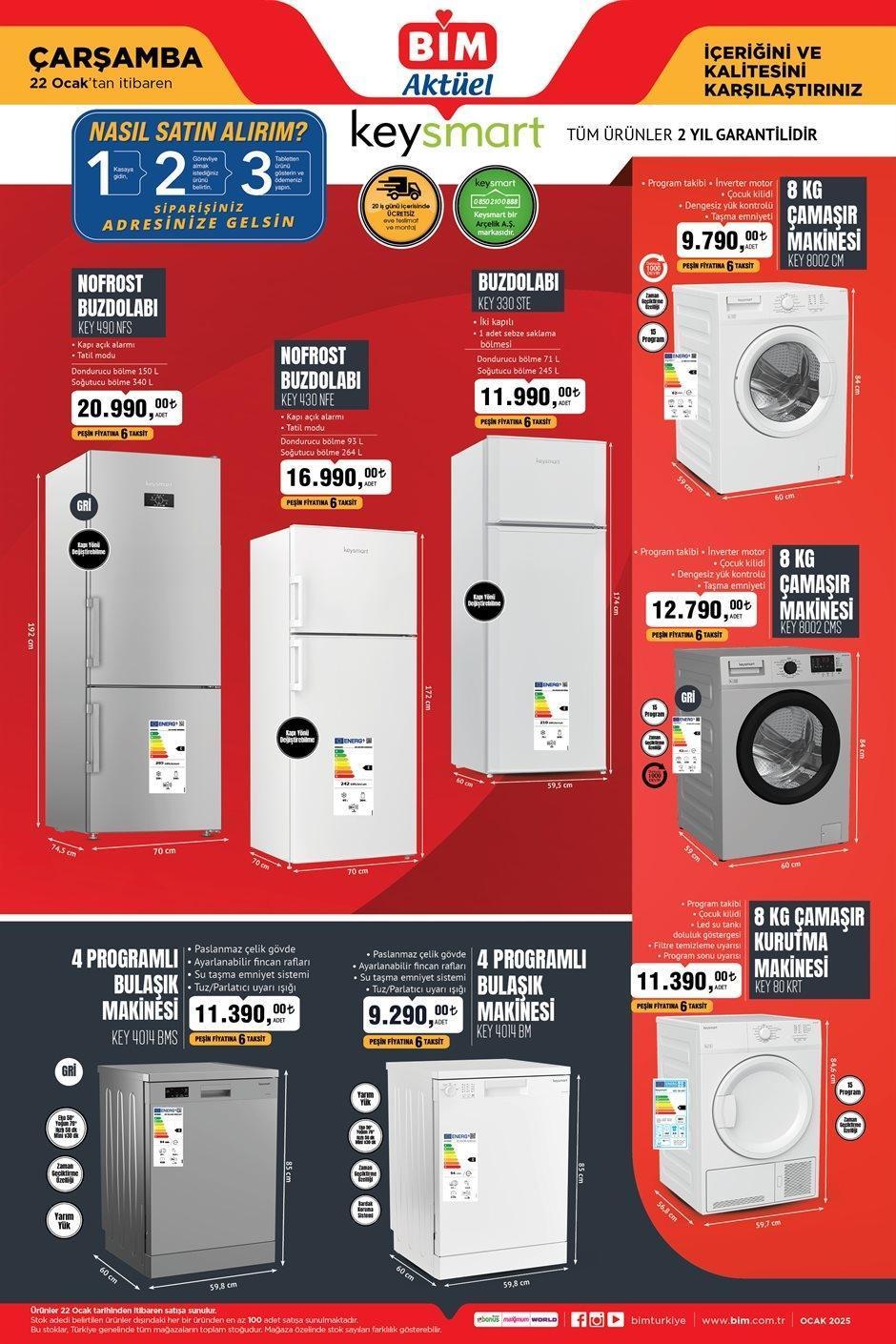 BİM 22 OCAK ÇARŞAMBA AKTÜEL KATALOĞU BİM 22 OCAK ÇARŞAMBA AKTÜEL KATALOĞU