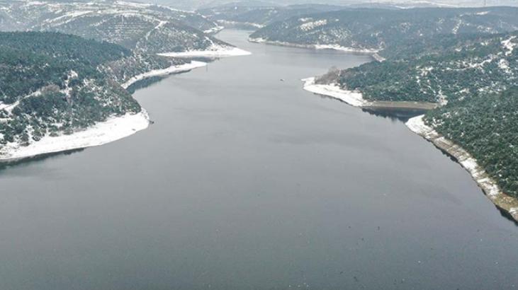 İSTANBUL BARAJ DOLULUK ORANLARI