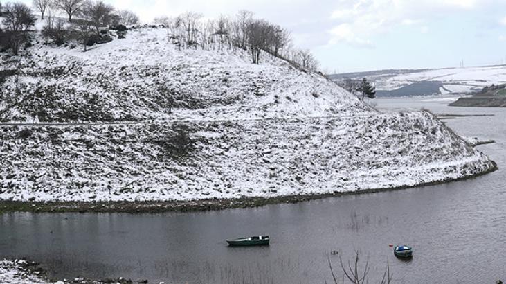 İSKİ BARAJ DOLULUK ORANI