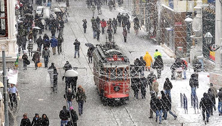 İSTANBUL HAVA DURUMU