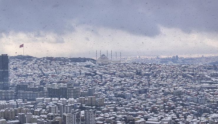 İSTANBUL HAVA DURUMU NASIL, KAR YAĞACAK MI İSTANBUL HAVA DURUMU NASIL, KAR YAĞACAK MI