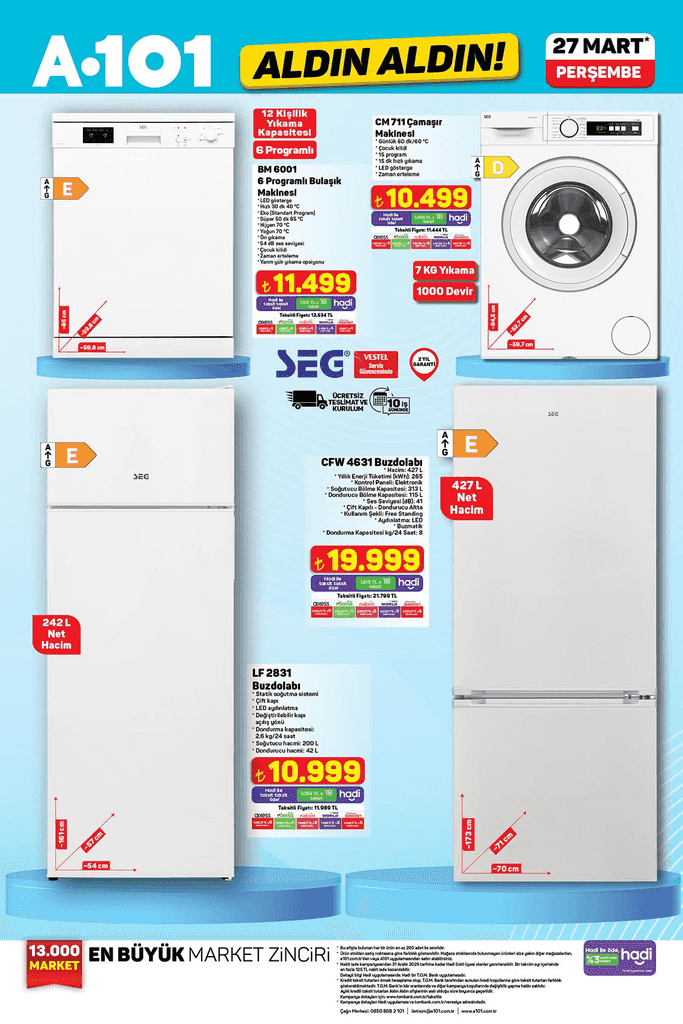 27 MART PERŞEMBE A101 AKTÜEL İNDİRİMLERİ