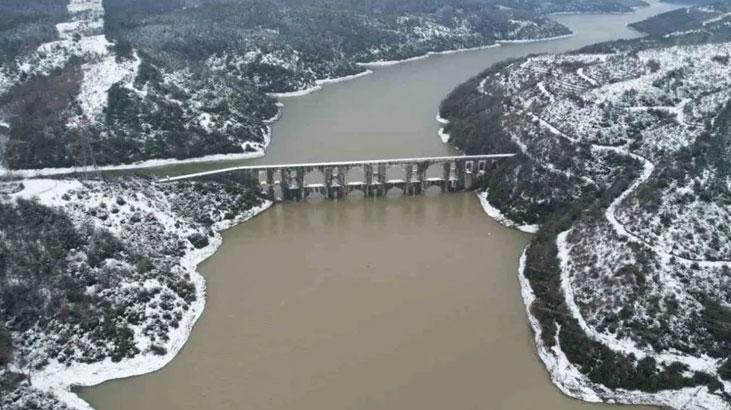 İSTANBUL BARAJLARI SON 14 GÜNLÜK DEĞİŞİM İSTANBUL BARAJLARI SON 14 GÜNLÜK DEĞİŞİM