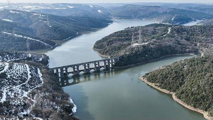 İSKİ 25 MART GÜNCEL BARAJ DOLULUK ORANLARI İSKİ 25 MART GÜNCEL BARAJ DOLULUK ORANLARI