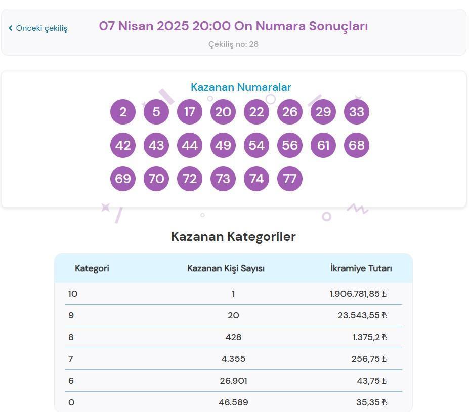 ON NUMARA SONUÇLARI SORGULAMA EKRANI
