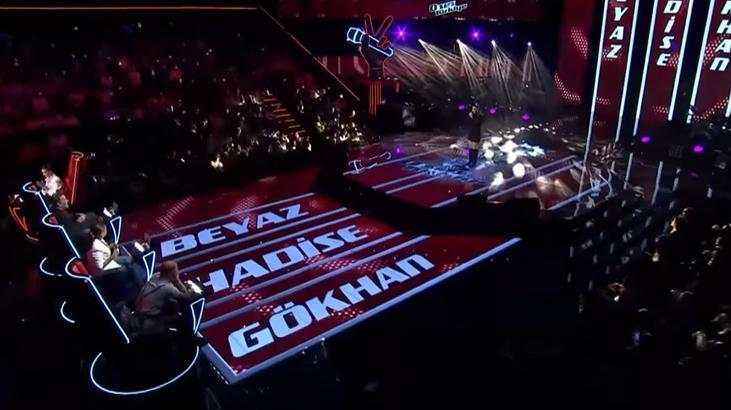 TV8 KANAL YAYIN AKIŞI 19 NİSAN