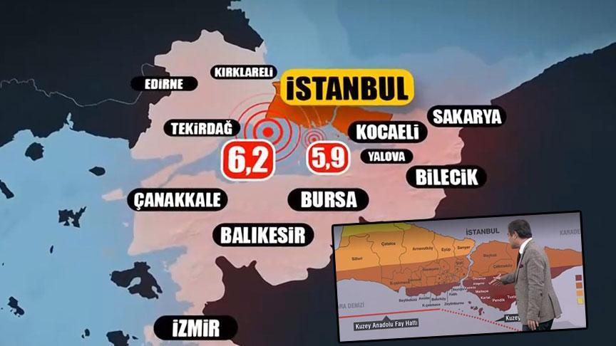 Son dakika... İstanbul'da 6.2 büyüklüğündeki depremi hangi ilçe kaç şiddetinde hissetti? İşte USGS veriler...