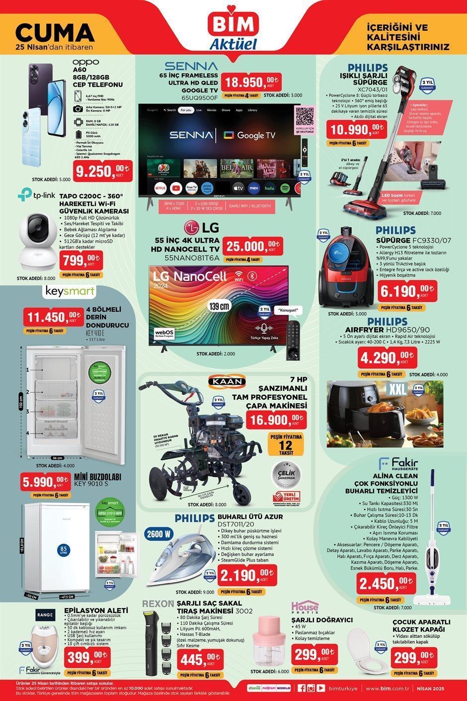 25 NİSAN CUMA BİM AKTÜEL İNDİRİMLERİ