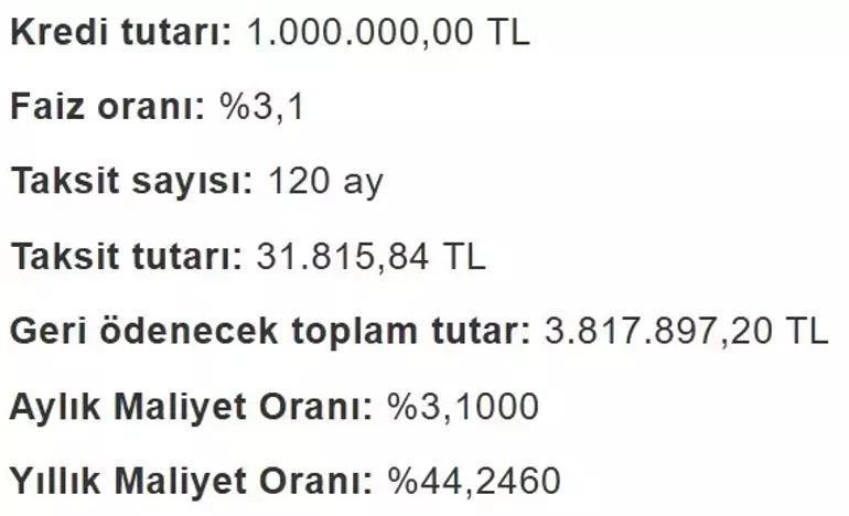 YENİ EVLİLERE ÖZEL KAMPANYAYA FAİZ AYARI