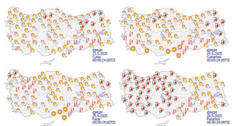HAFTA SONU HAVA DURUMU NASIL OLACAK