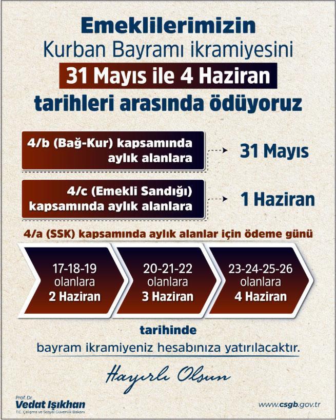 KİMLER EMEKLİ BAYRAM İKRAMİYESİ ALABİLİR