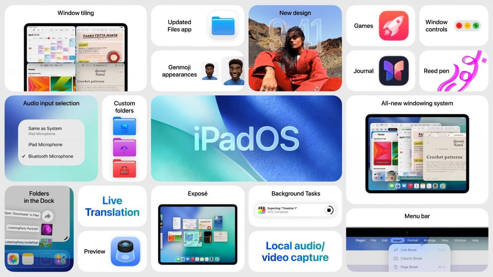 Apple Haberleri - Son Dakika Apple Haber Güncel Gelişmeler