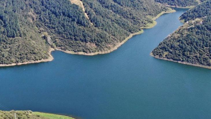 İSKİ 12 HAZİRAN BARAJ DOLULUK ORANLARI