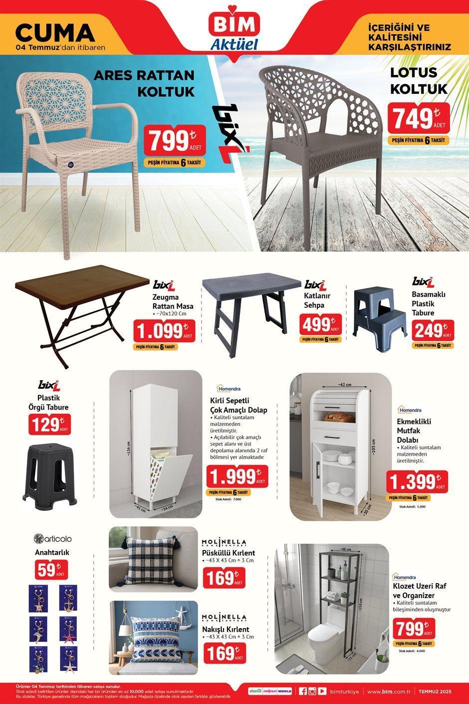 4 TEMMUZ CUMA BİM AKTÜEL İNDİRİMLERİ