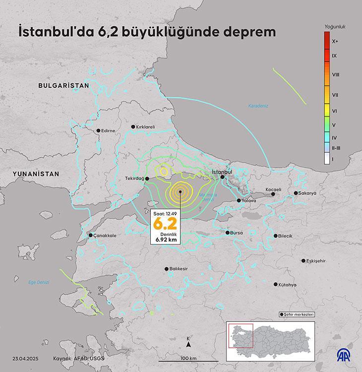 23 Nisan İstanbul Depremi Şiddeti