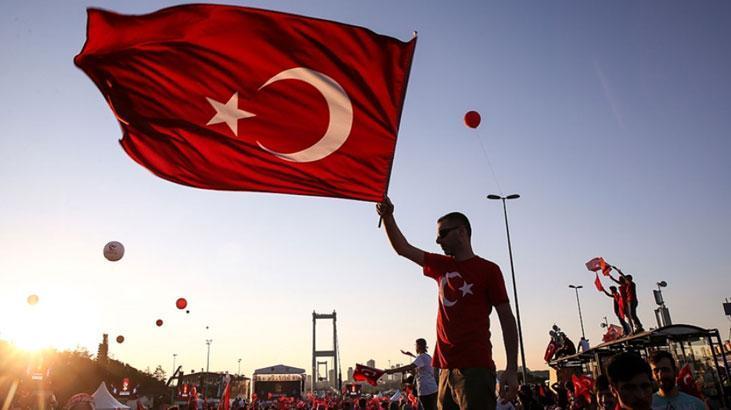 2025 RESMİ TATİLLER TAKVİMİ