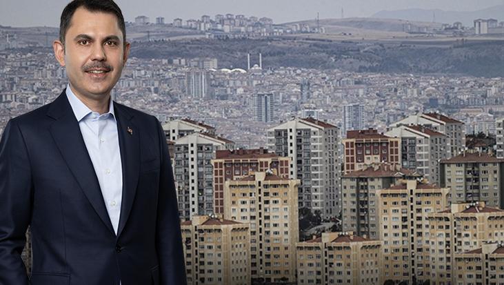 Konut Almak Artık Daha Kolay! Yeni Finansman Modeli ve Gayrimenkul Sertifikası Detayları