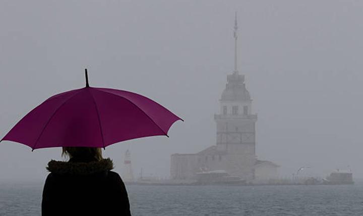 İSTANBUL HAVA DURUMU