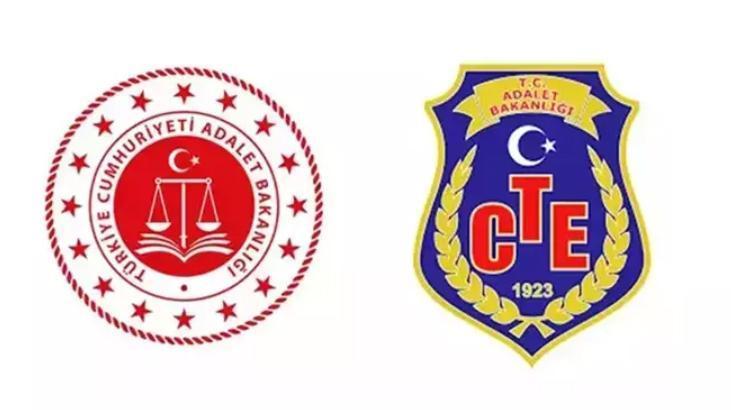 CTE 2025 YILI İKİNCİ DÖNEM Aile Birliği Mazereti atama planlaması sonuçları Ceza ve Tevkifevleri sonuç sorgulama ekranı