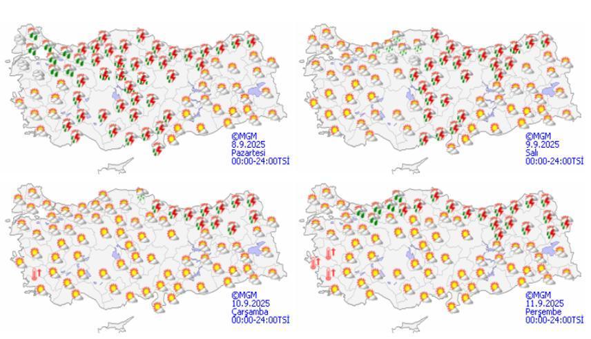 İL İL HAVA DURUMU TAHMİNLERİ 8 EYLÜL 2025