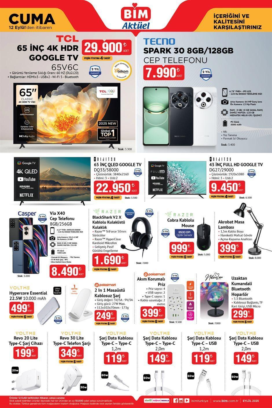 BİM 12 EYLÜL CUMA YENİ AKTÜEL KATALOG