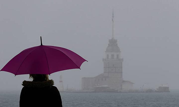 İSTANBUL HAVA DURUMU