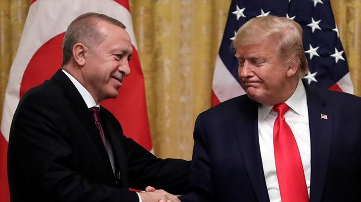 CAATSA YAPTIRIMI NEDİR