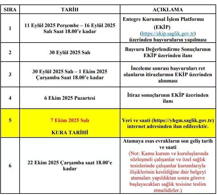 SAĞLIK BAKANLIĞI 2025 YILI 2. DÖNEM İLK DEFA VE YENİDEN ATAMA KURASI