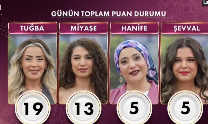 GELİNİM MUTFAKTA PUAN DURUMU: BUGÜN KİM BİRİNCİ OLDU 1 EKİM 2025 GELİNİM MUTFAKTA PUAN DURUMU: BUGÜN KİM BİRİNCİ OLDU 1 EKİM 2025